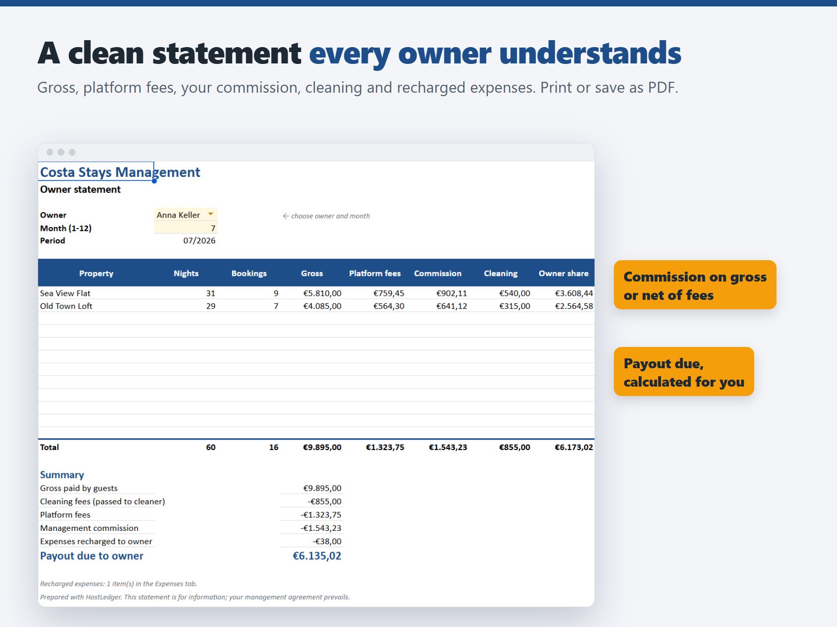Owner statement with gross, platform fees, commission, cleaning and payout due